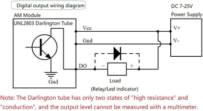 Respicefinem 16 Channel Digital Output Module with RS485 Communication and Isolation Signal Control Board Ideal for PLC Output Expansion Home Automation Safe Monitoring