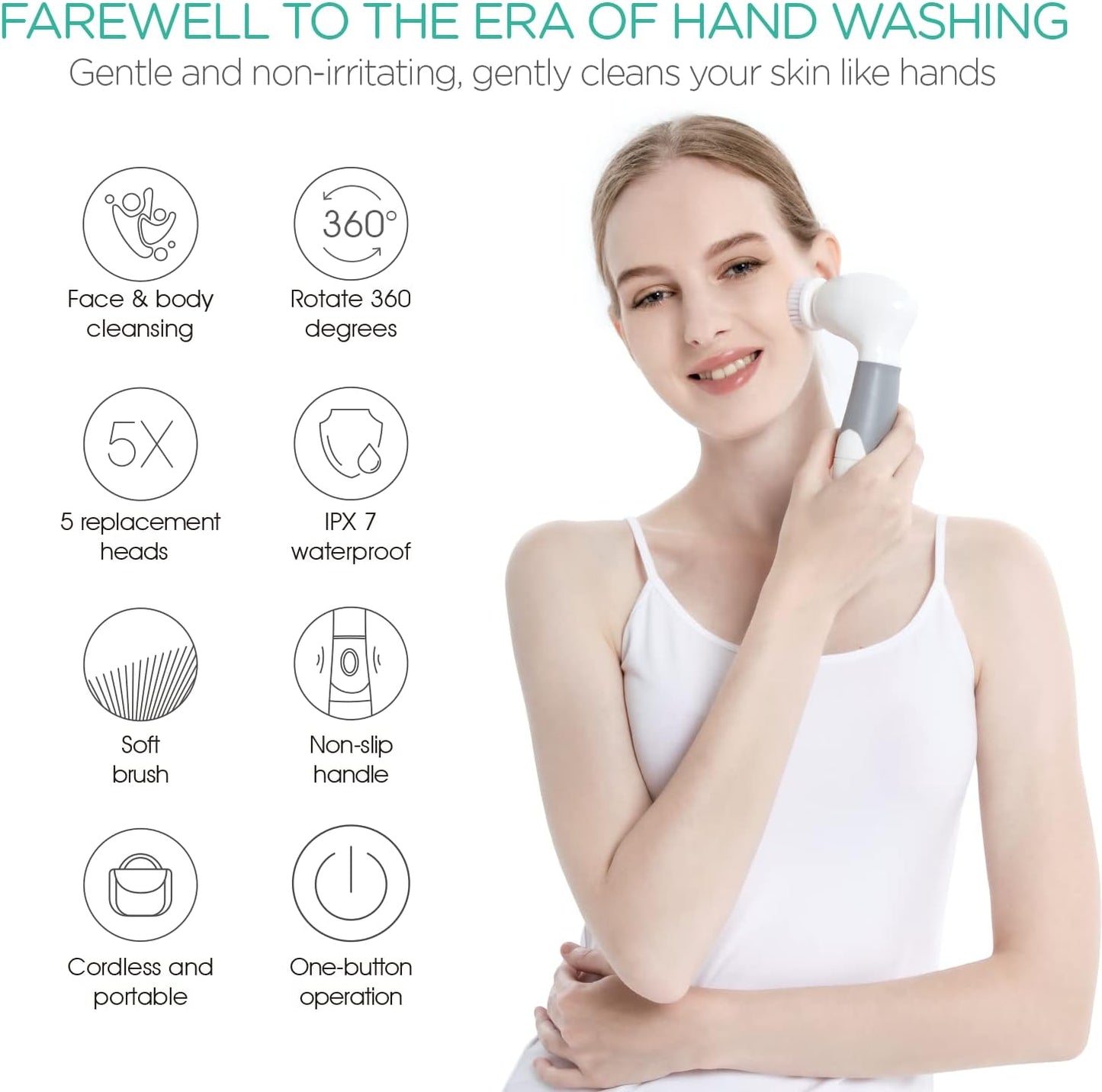 VOYOR 5-IN-1 Face Brush Exfoliation Facial Brush Microdermabrasion Pore Minimizer Pedicure Dead Skin Remover Makeup Remover Brush Body Cleansing Brush for Acne Blackhead Treatment Skin Care FB100