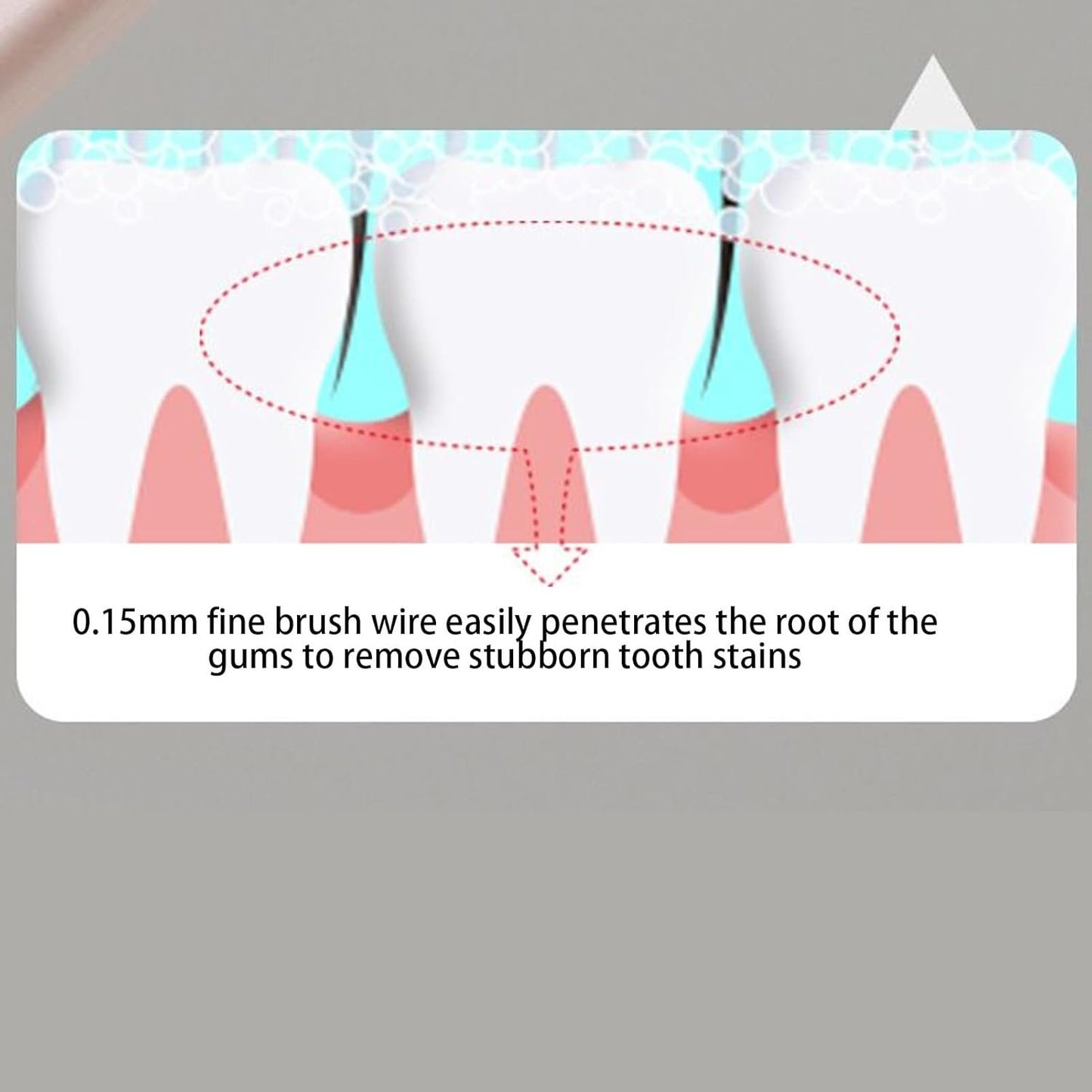 Travel Toothbrush - Foldable Toothbrush Travel Toiletries - Detachable Head Cleaning Supplies Toiletries Portable for Adults Kids Traveling Backpacking Business Trip