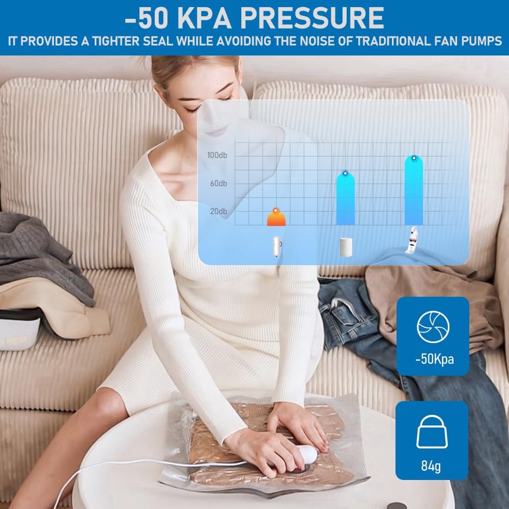 Vacbird Vacuum Bags Clothes with USB Electric Pump, 9 Pieces of Vacuum Bags (3 x 40 x 40 cm / 3 x 40 x 50 cm / 3 x 40 x 60 cm) Vacuum Bags Travel Clothes, Reusable, Space-Saving