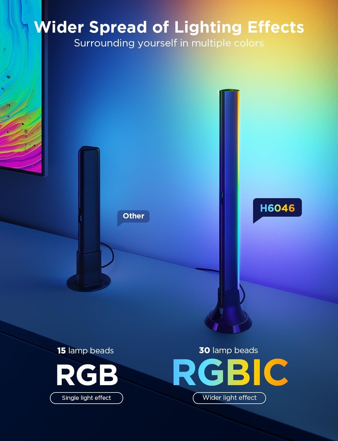 Govee TV Backlight 3 Lite Kit, 11.8ft RGBICW Wi-Fi TV LED Strip Light with Camera and 15 Inch Smart Light Bars with 4-in-1 Light Beads, LED Lights for 55-65 inch TVs - Works with Alexa & Google Home