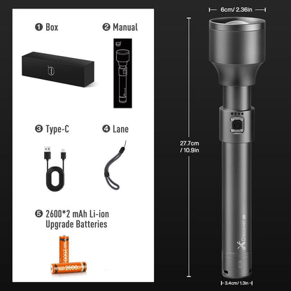 MIAOKE 250,000 Flashlights High Lumens, IPX7 & Zoomable XHP-90 Led Super Bright Rechargeable Flashlight with 3 Lighting Modes for Home, Hunting, Camping, Emergencies-Best for Man-DiscoverPro