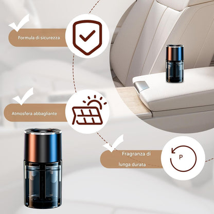 Car Diffuser Humidifier, Automotive Fragrance Diffusers, 5.1 inches Gear Adjustable Mist Level, Built-In Atmosphere Light For Car RV Truck Boat Interior Air Freshening