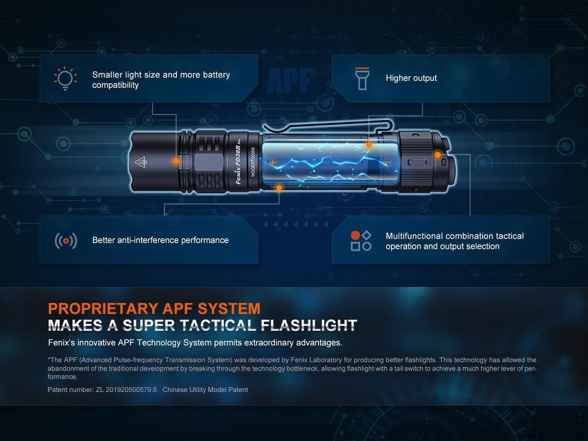 Fenix PD36R Pro Heavy-Duty Rechargeable Tactical Flashlight + Mini Lite Value Pack ** Canadian Edition