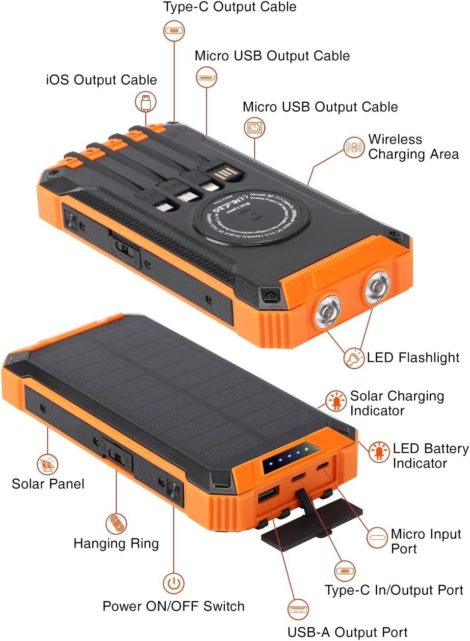 Power Bank, Solar Charger, 48800mAh Wireless Charger Built in 4 Cables Six Outputs 15W Fast Charging Battery Pack for All Mobile Devices Three Inputs Portable Charger with 2 LED Flashlights