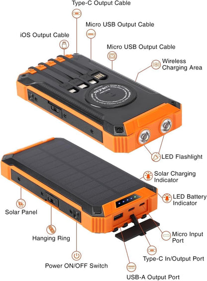 Power Bank, Solar Charger, 48800mAh Wireless Charger Built in 4 Cables Six Outputs 15W Fast Charging Battery Pack for All Mobile Devices Three Inputs Portable Charger with 2 LED Flashlights