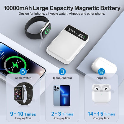 Magnetic Power Bank, 10000mAh PD22.5W Wireless Portable Battery Pack for Apple Watch, Fast Charging Portable Charger for iPhone 15/14/13 Series, Apple Watch Ultra 9/8/7/6/se(White)