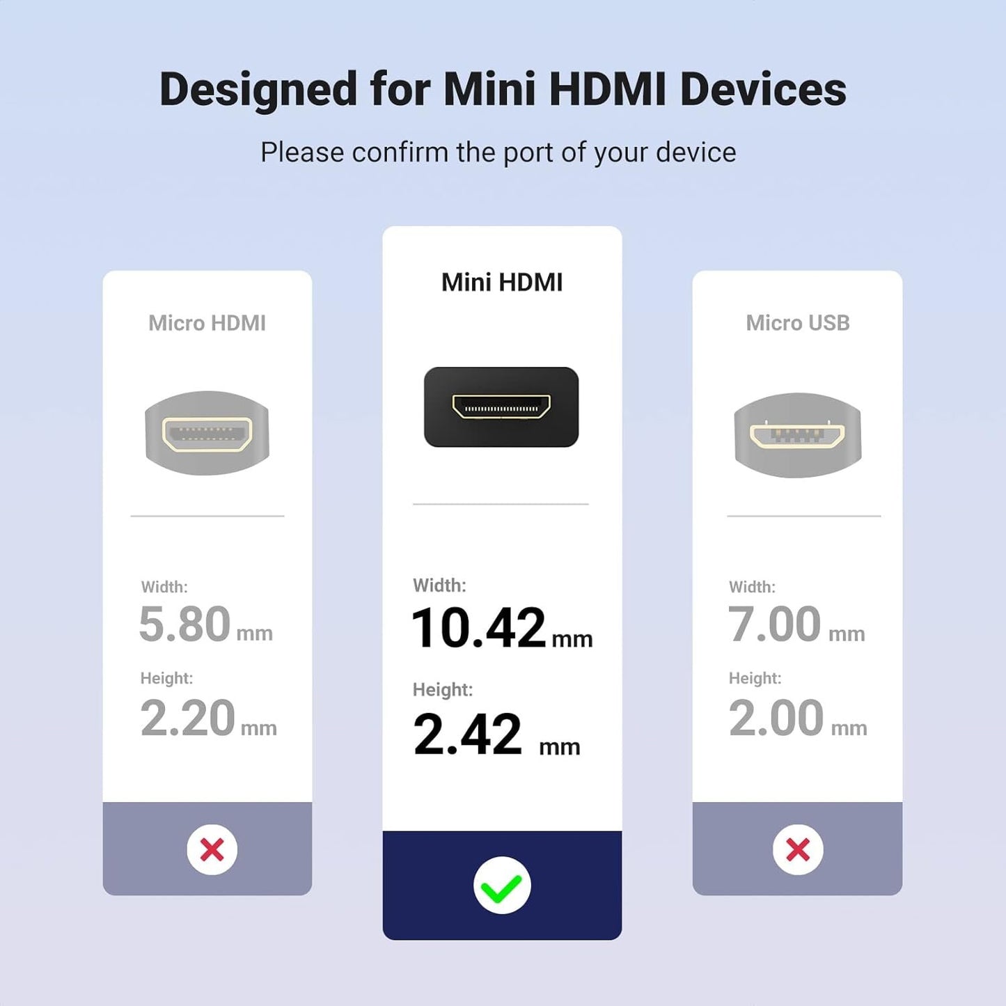 UGREEN 4K@60Hz Mini HDMI Adapter Male to Female Cable Compatible with Raspberry Pi Zero 2 W/Zero W, DSLR Camera, Camcorder, Graphics Video Card, Laptop, Pico Projector, Tablet