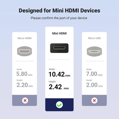 UGREEN 4K@60Hz Mini HDMI Adapter Male to Female Cable Compatible with Raspberry Pi Zero 2 W/Zero W, DSLR Camera, Camcorder, Graphics Video Card, Laptop, Pico Projector, Tablet