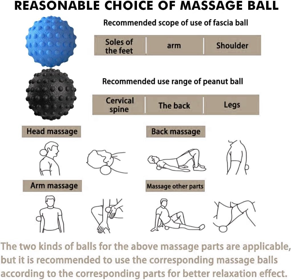 Vivva Massage Ball - Trigger Deep Tissue Back Massage, Foot Massager, Plantar Fasciitis & All Over Body Deep Tissue Muscle Therapy (Black)