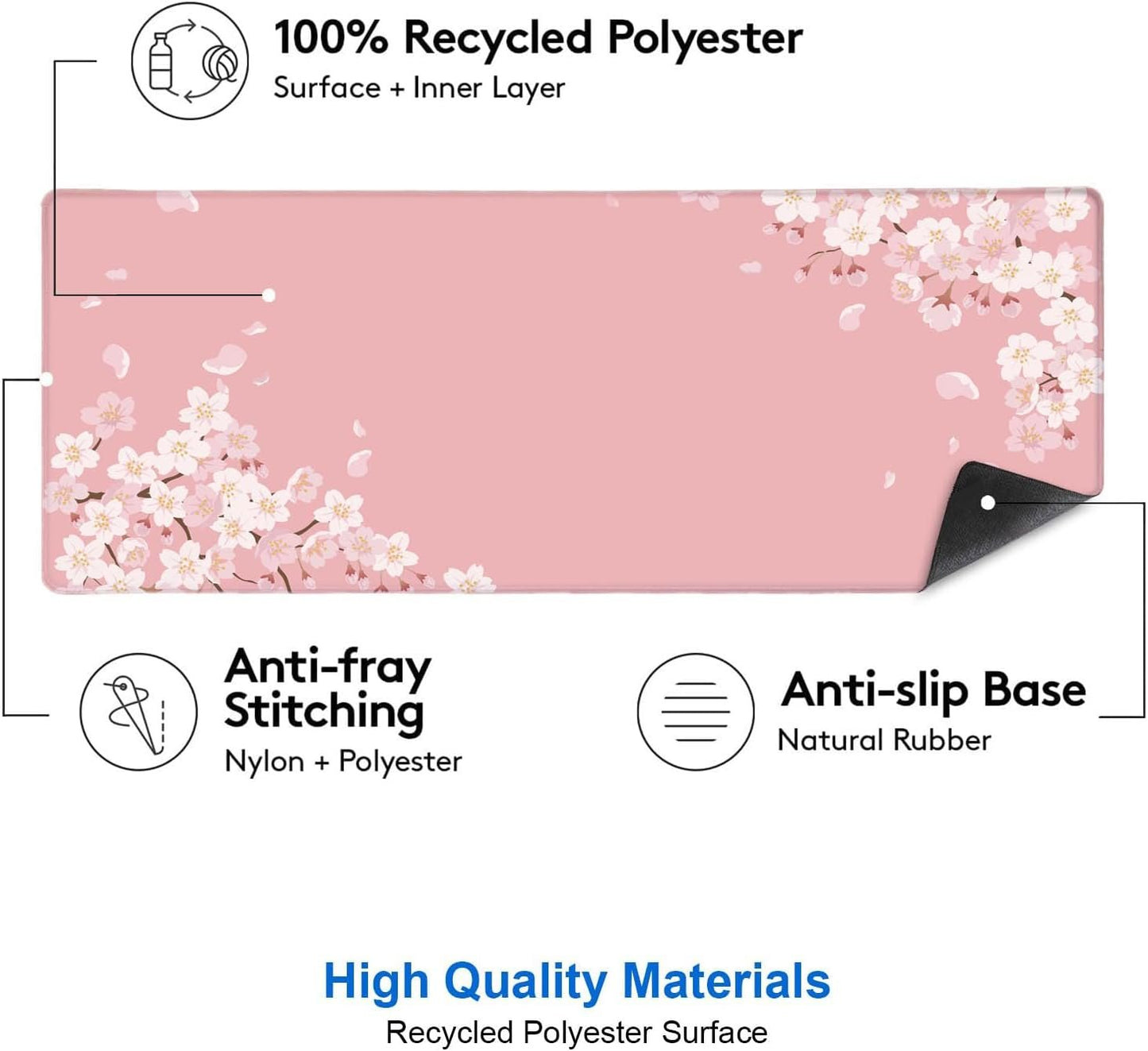 IMAYONDIA Pink Japanese Desk Mat, Cherry Blossom Large Gaming Mouse Pad, Non-Slip Rubber Base Mousepad Desk Decor for Women, Desk Pad for Work, Game, Office, 31.5x11.8 Inch- Sakura Flowers Aesthetic