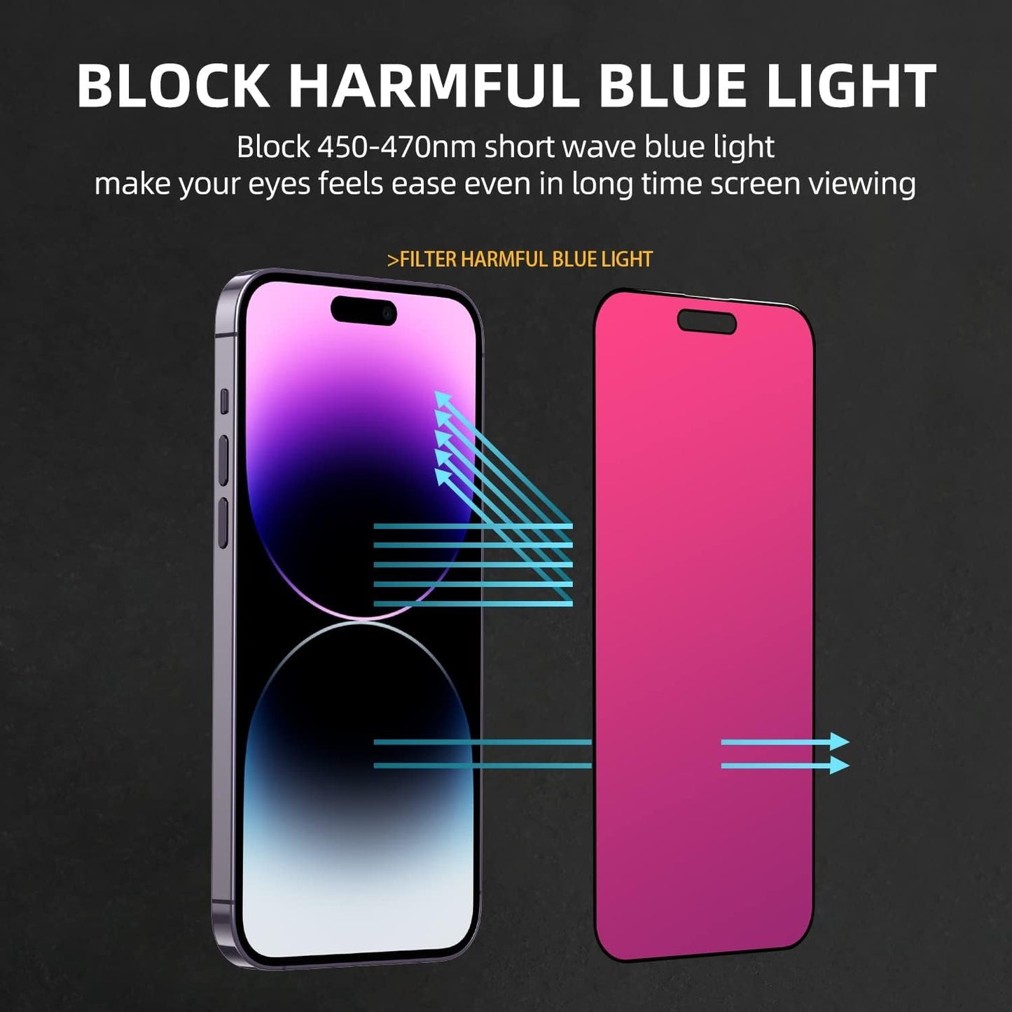 EGKimBa Privacy Screen Protector Compatible with iPhone 14 Pro Max, iPhone 16 Plus, 15 Plus, 6.7 inch Gradient Colorful Electroplated Anti-Spy Anti-Blue Light Tempered Glass