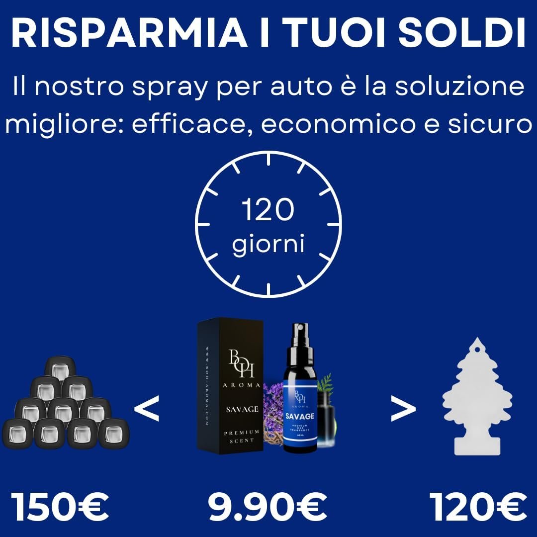 BOH Aroma SAVAGE Car Perfume - Car Perfume & Interior Air Freshener Neutralises Car Odour Neutralising Car Perfume Own Perfume Interior Accessories 60ml