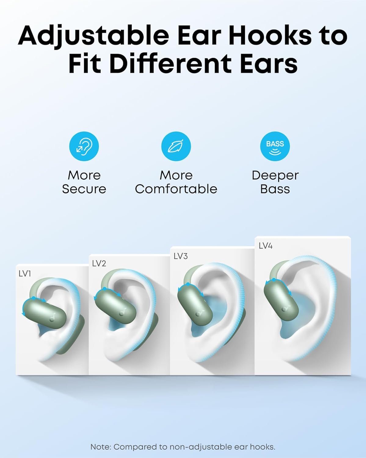 soundcore AeroFit 2 by Anker, Open-Ear Headphones, Non-Intrusive Design, Adjustable Comfort, Snug Fit, Rich Bass, Hi-Res Audio, 42H Play, Bluetooth 5.4, Wireless Charging, IP55, Open-Ear Earbuds