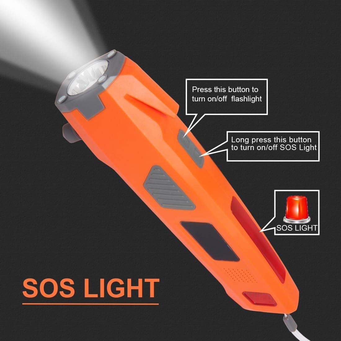 LUXON Emergency Tool 7-in-1 Car Safety Tool,Includes Window Hammer,Seat Belt Cutter,LED Flashlight,Rescue Tool Contains USB Charger,SOS Light,Hand Cranking Charge for Vehicle Escape/Field Survival