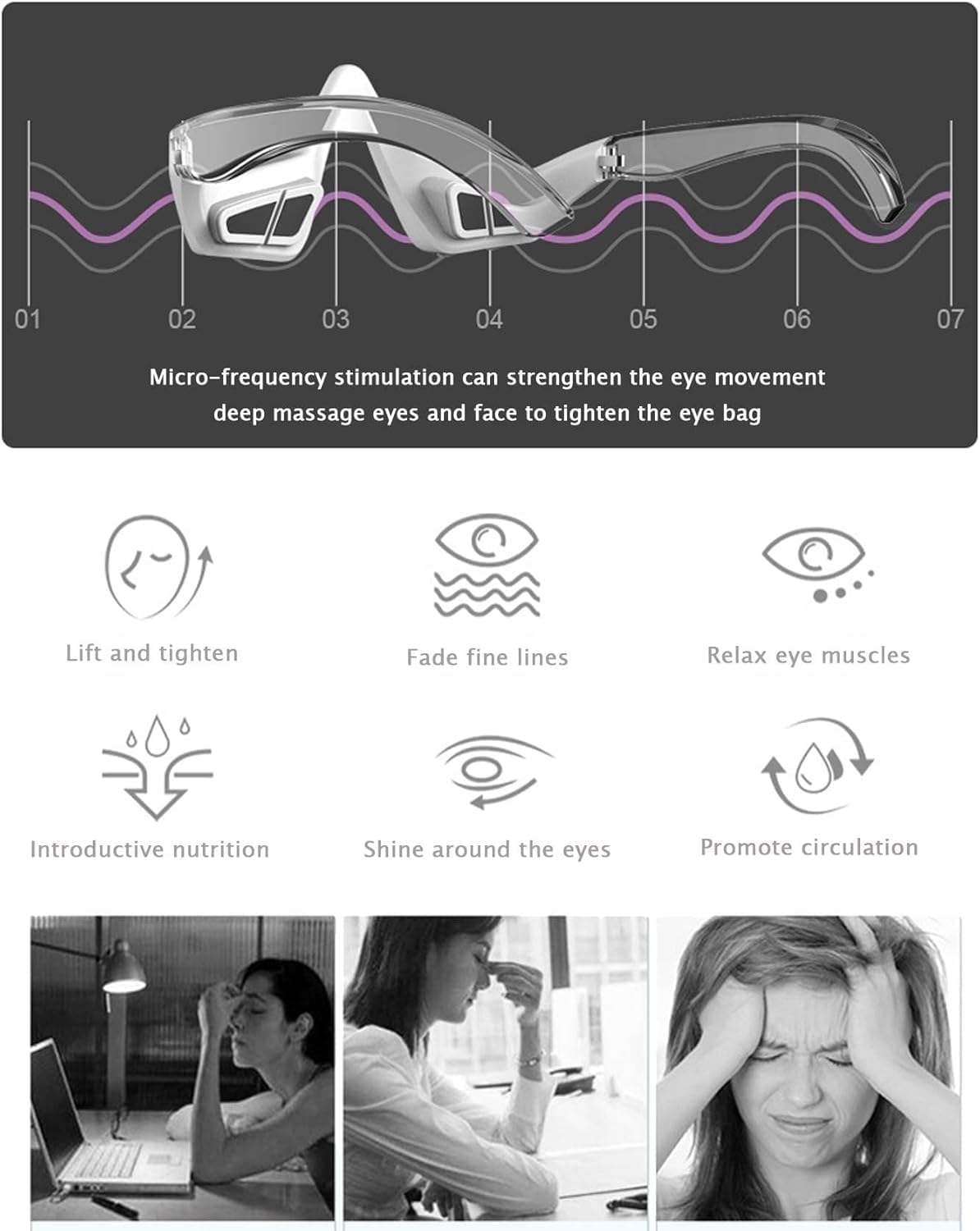 Eyelift Device, Puffy Eye Bags In 21 Days, Eye Bag Remover Glasses for Remove Dark Circles, Puffy Eyes, Relax Eyes Strain (White)