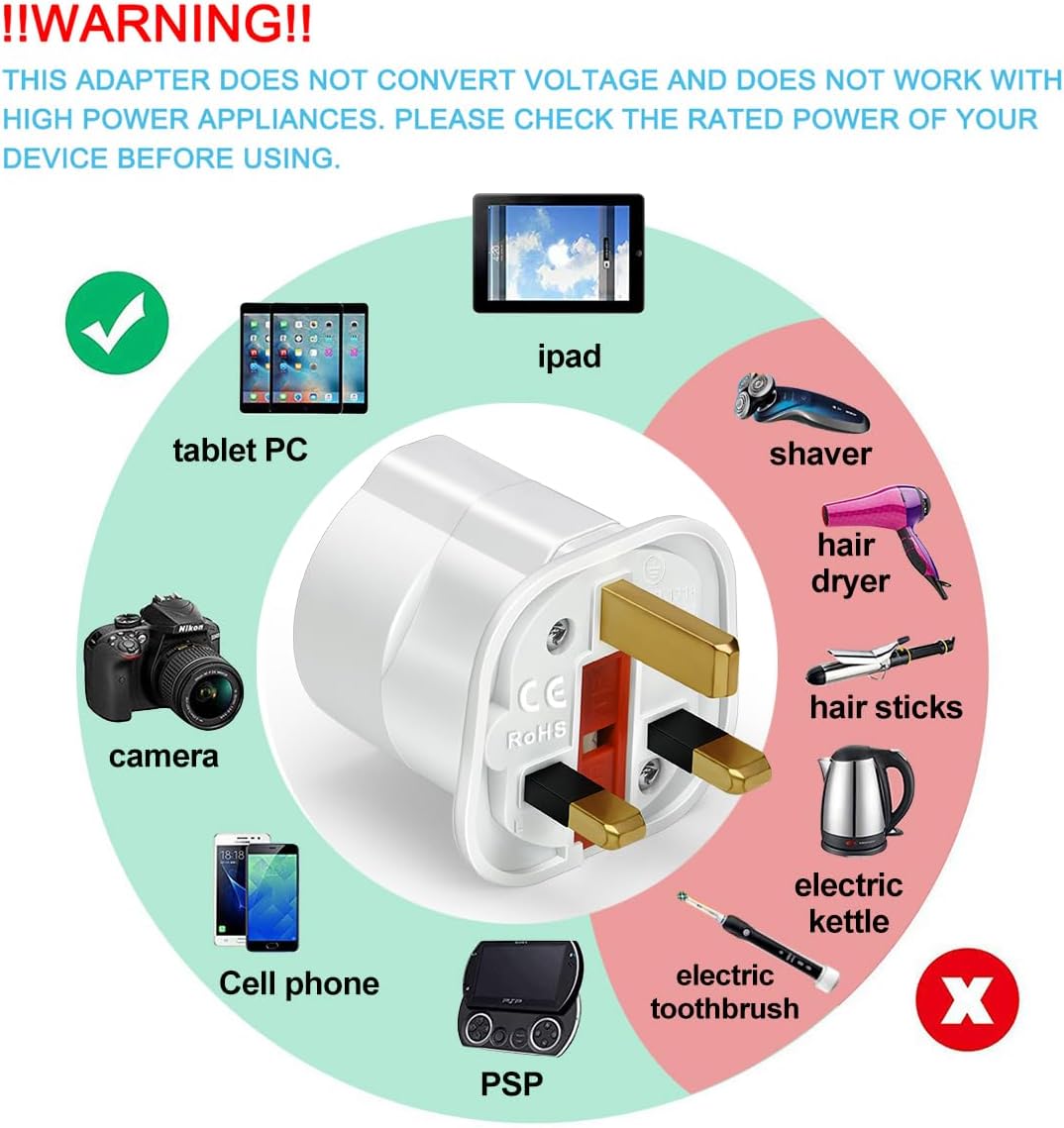 VGUARD [1 Pack] Europe to UK Adapter, EU to UK Adapter Pack 2 Pin to 3 Pin Adapter for Travel Electronic Device - White