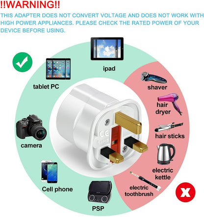 VGUARD [1 Pack] Europe to UK Adapter, EU to UK Adapter Pack 2 Pin to 3 Pin Adapter for Travel Electronic Device - White