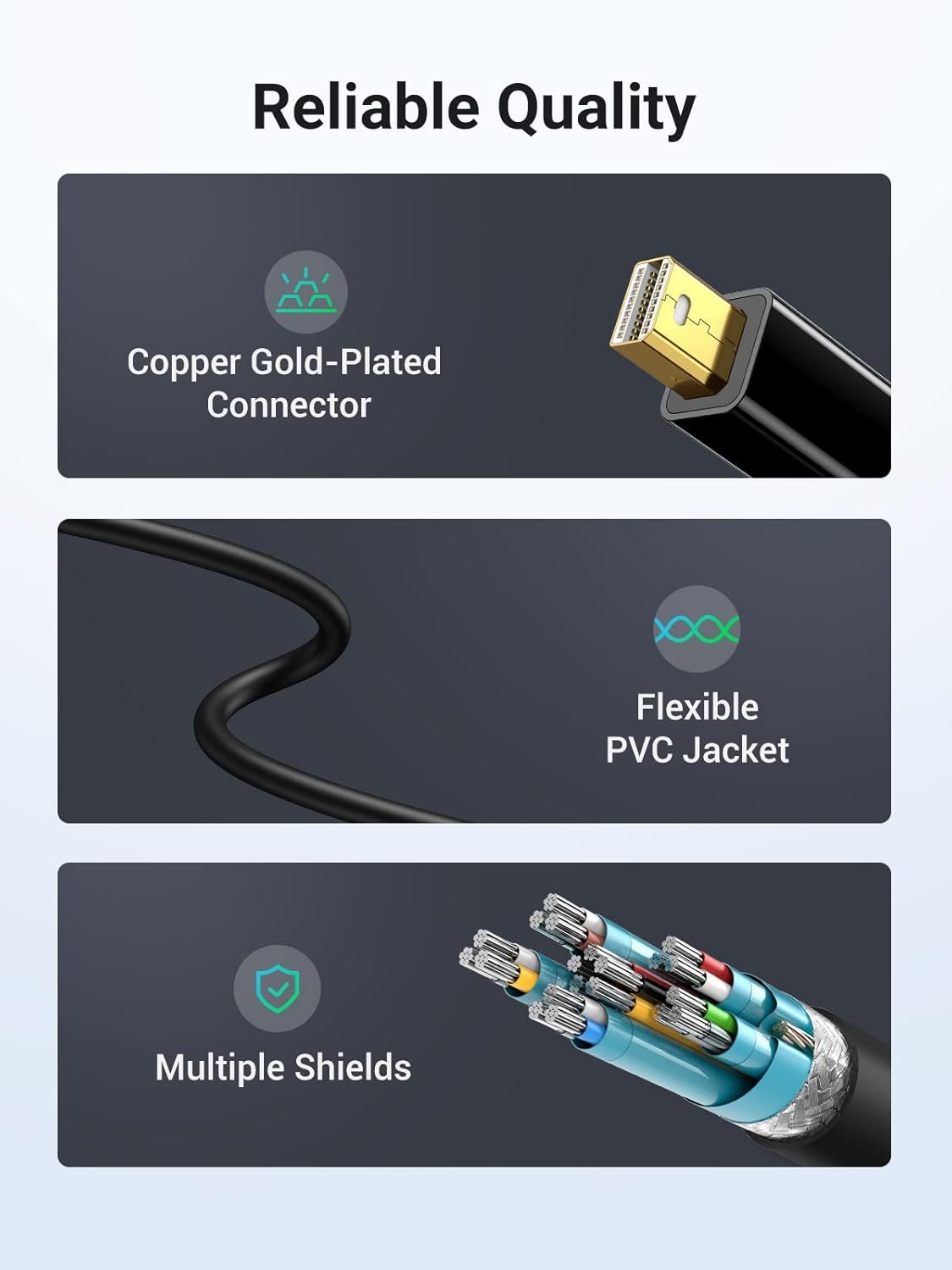 UGREEN Mini DisplayPort to HDMI Adapter Uni-Directional Male to Female Thunderbolt 2.0 Compatible with MacBook Pro/Air, Microsoft Surface Pro 4, Google Chromebook Black