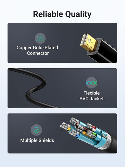 UGREEN Mini DisplayPort to HDMI Adapter Uni-Directional Male to Female Thunderbolt 2.0 Compatible with MacBook Pro/Air, Microsoft Surface Pro 4, Google Chromebook Black
