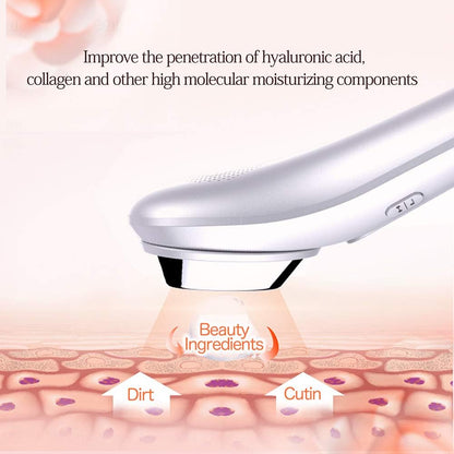 Skin Care Beauty Device, Facial Cleaner,Hot and Cold Skin Care Facial Massager Device,Ion Induced Deep Cleaning With High Frequency,Nourishing Importing,Remove The Dirt,Firming Skin,Prevent Acne And Wrinkles,USB Rechargeable