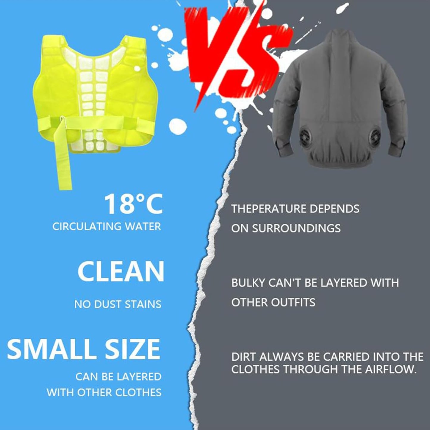Cooling Vest - Cooling Vest for Men Women | Reusable Adjustable Ice Vests | Personal Protective Equipment & Safety Gear For Work Workout Construction Motorcycle Fishing Sun Protection Camping