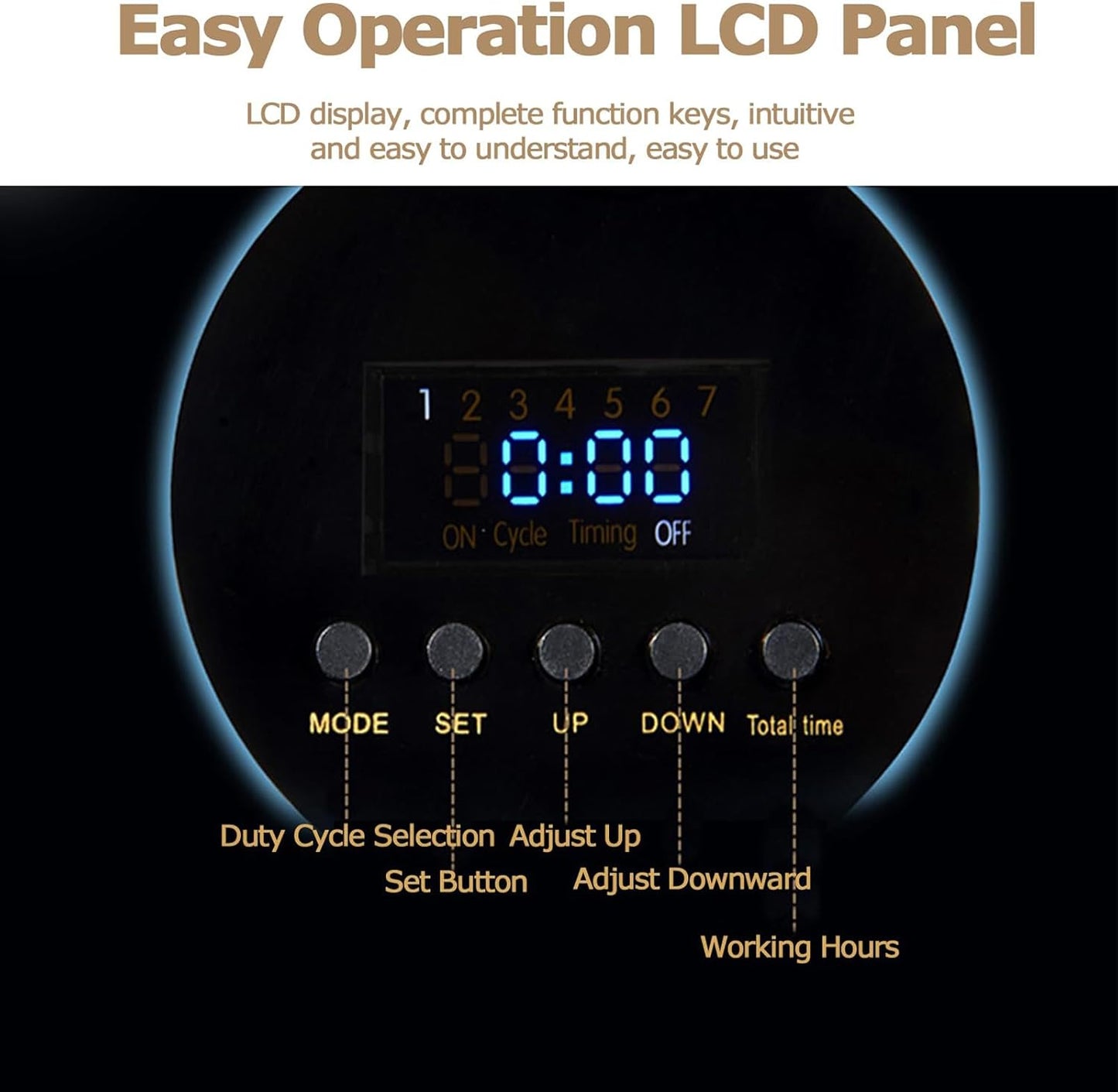 Smart Scent Air Machine, Commercial Essential Oil Diffuser with 150Ml Oil Bottle, Waterless Condensation Nebulization Wall Mounted Aromatherapy Diffuser Covering 200㎡ App Control Timing Cycle Work