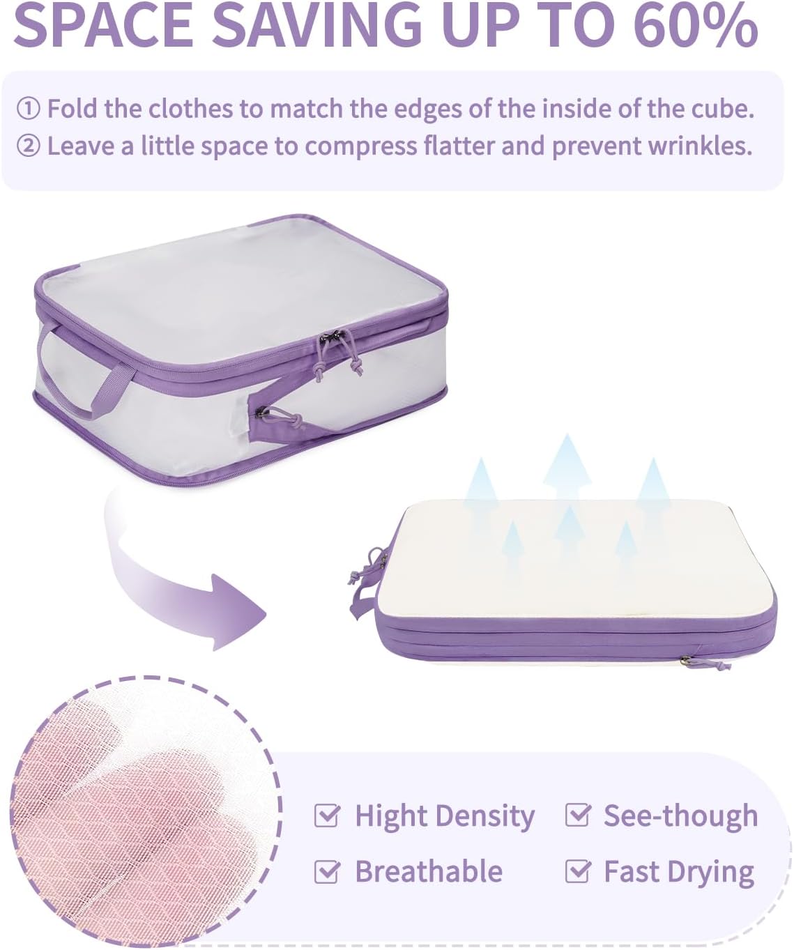 ECOHUB 6pcs Compression Packing Cubes Set for Backpack Suitcases, Expandable Travel Organiser with Shoes Bag, Ultra-resistant Packing Organiser for Carry On Luggage