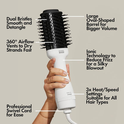 BondiBoost Blowout Brush Pro Hair Dryer & Hair Brush [75MM] - Oval Shape Hair Styler & Volumizer for Smooth/Frizz-Free Results - Great for All Hair Types - 3X Heat/Speed Options - 360° Airflow Vents