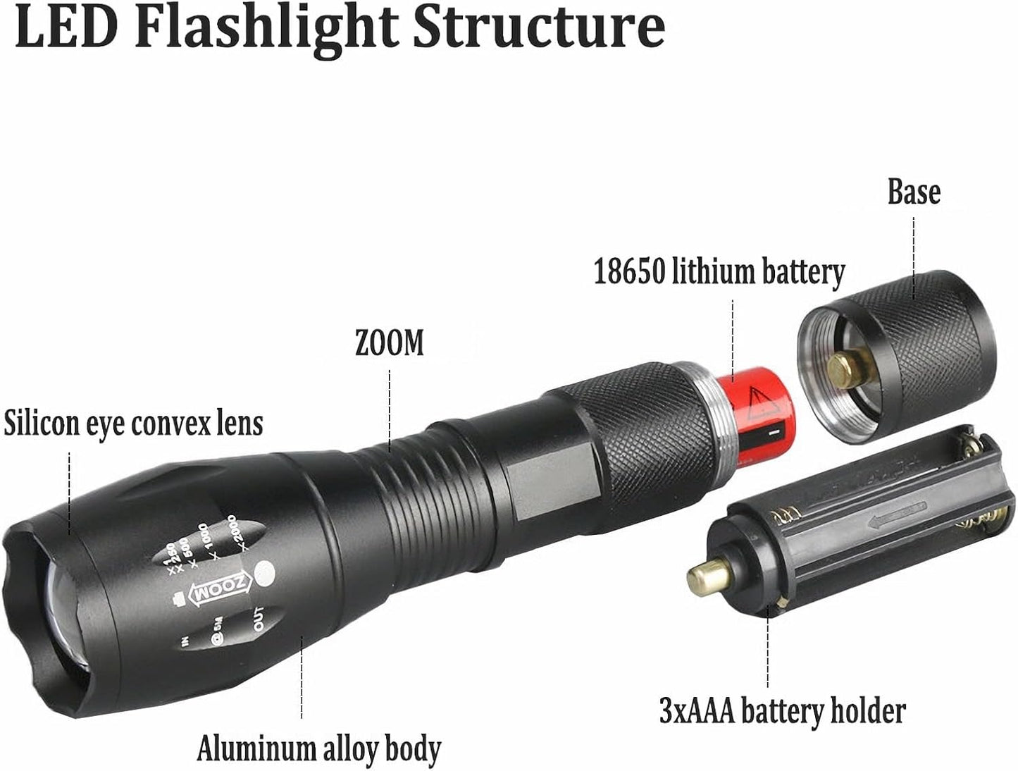 T6 Zoomable Aluminum LED Flashlight, Super Bright, Portable Torch, Powerful Emergency Flashlight has 5 Modes, Outdoor for Camping, Hiking, Fishing, Tactical Handheld Torches (Rechargeable-130MM)