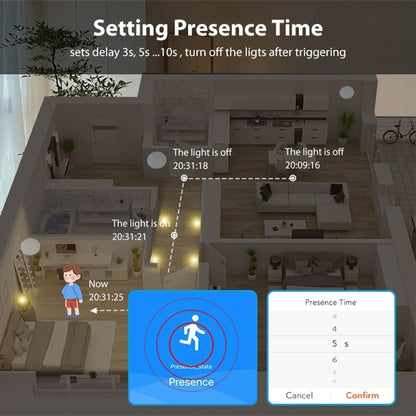 Sensore di presenza umana mmWave da 24 GHz con rilevatore di luce per Tuya WiFi Smart Lighting Control (Versione superiore di aspirazione)