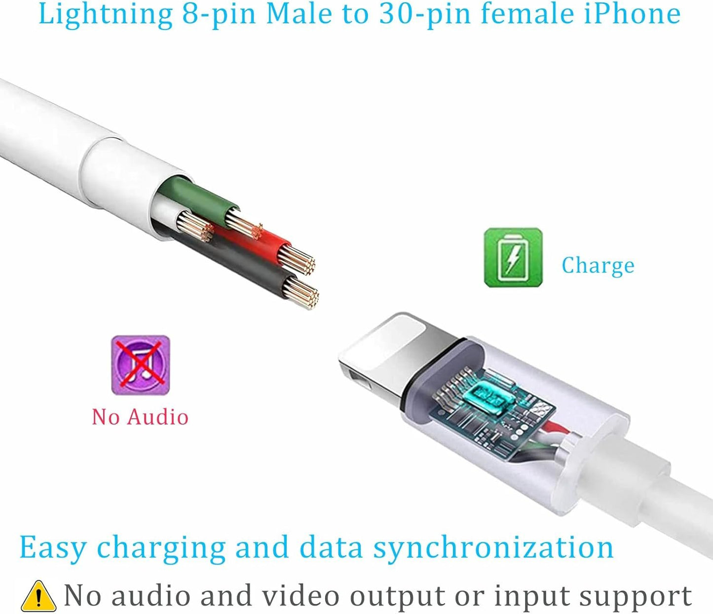 30 Pin to Lightning Adapter, 8-Pin Male to 30-Pin Female Connector Converter with Phone Charger Cable Cord Compatible Phone 14/13/12/11/X/8/7/6/5/4S/4/3/Pad/Pod (No Audio) White