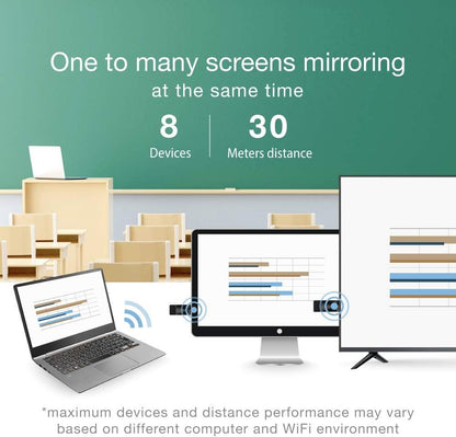 EZCast PRO II Dongle | 5G Wireless HDMI Extender and Receiver, Stream 4K Video, Supports Airplay, Miracast, High Speed MIMO 2T2R WiFi, 4 to 1 Split Screens Features