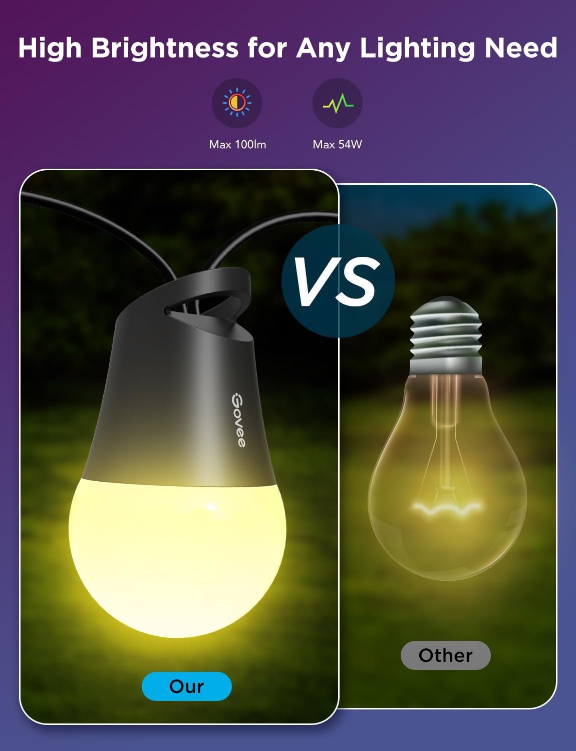 Govee Smart Outdoor String Lights 2, 96ft RGBIC Outdoor Lights with Dimmable Warm White LED Bulbs, 47 Scene Modes for Patio, Backyard, IP65 Waterproof, Works with Alexa, App Control