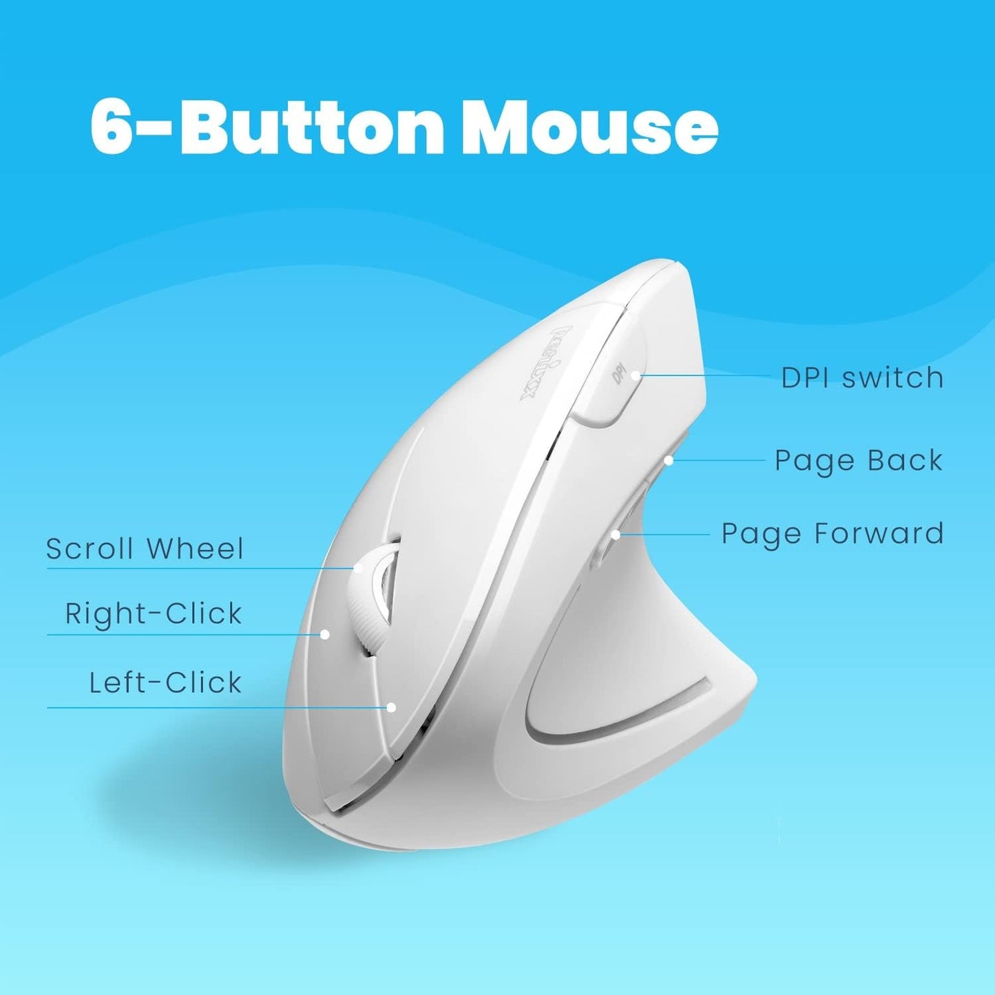 Perixx PERIMICE-713W Ergonomic Vertical Wireless Mouse - Adjustable DPI, 6-Button Design, Long-Range Connectivity, Right-Handed Use, White