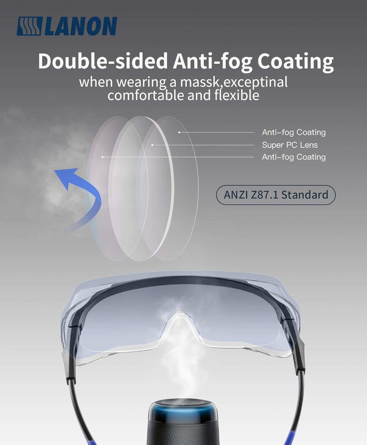 LANON Safety Glasses Over Glasses,ANSI Z87.1 Lenses with Anti-Fog & Scratch,Side Protection, High Transmission, Adjustable Protective Eyewear Goggles