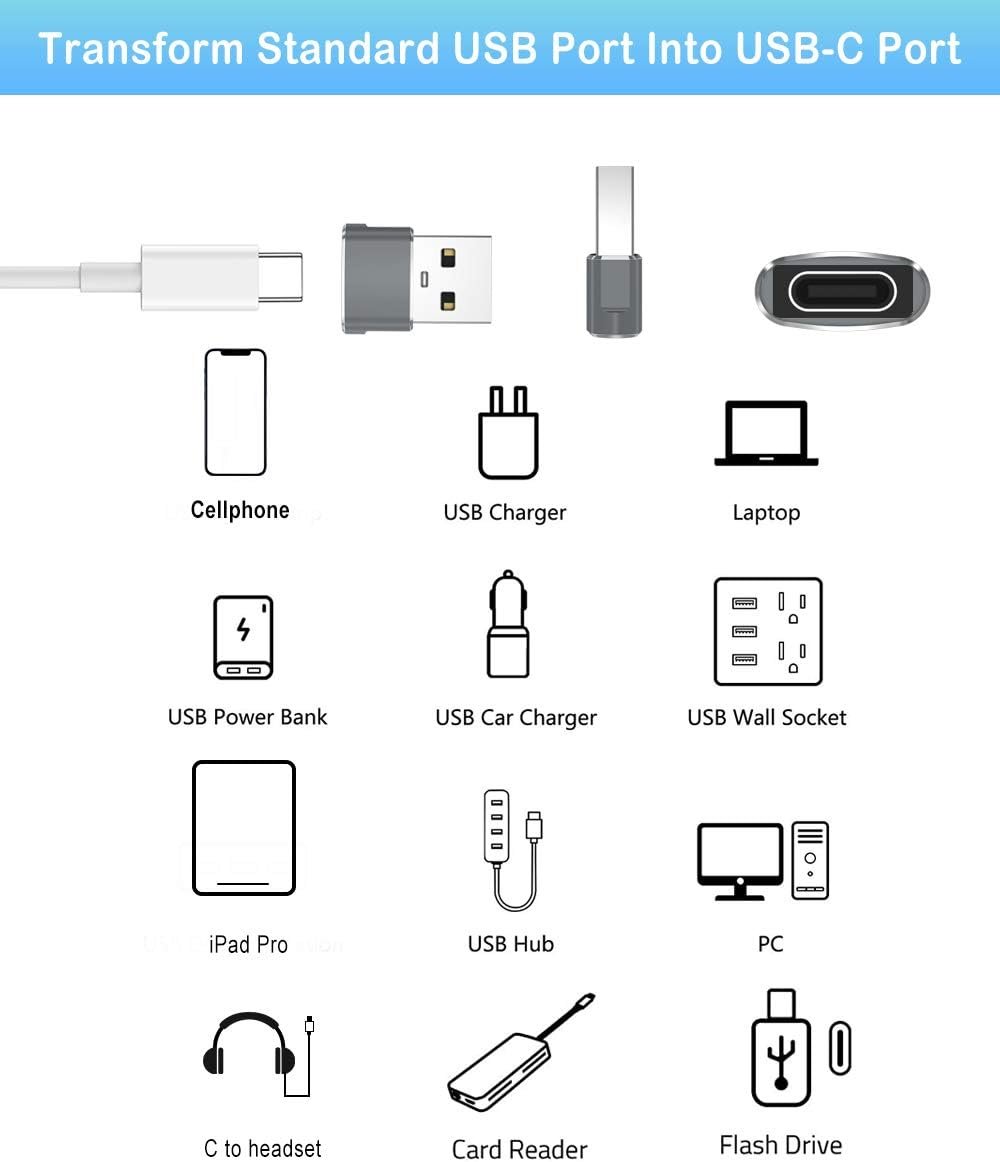 Elebase USB to USB C Adapter 4 Pack,USBC Female to A Male Car Charger,Type C Converter for iPhone 16 Pro Max,15 14 13 12 11 Plus,Apple Watch iWatch 10 9 8,Airpods,iPad Air Mini 6 7,Samsung Galaxy S25