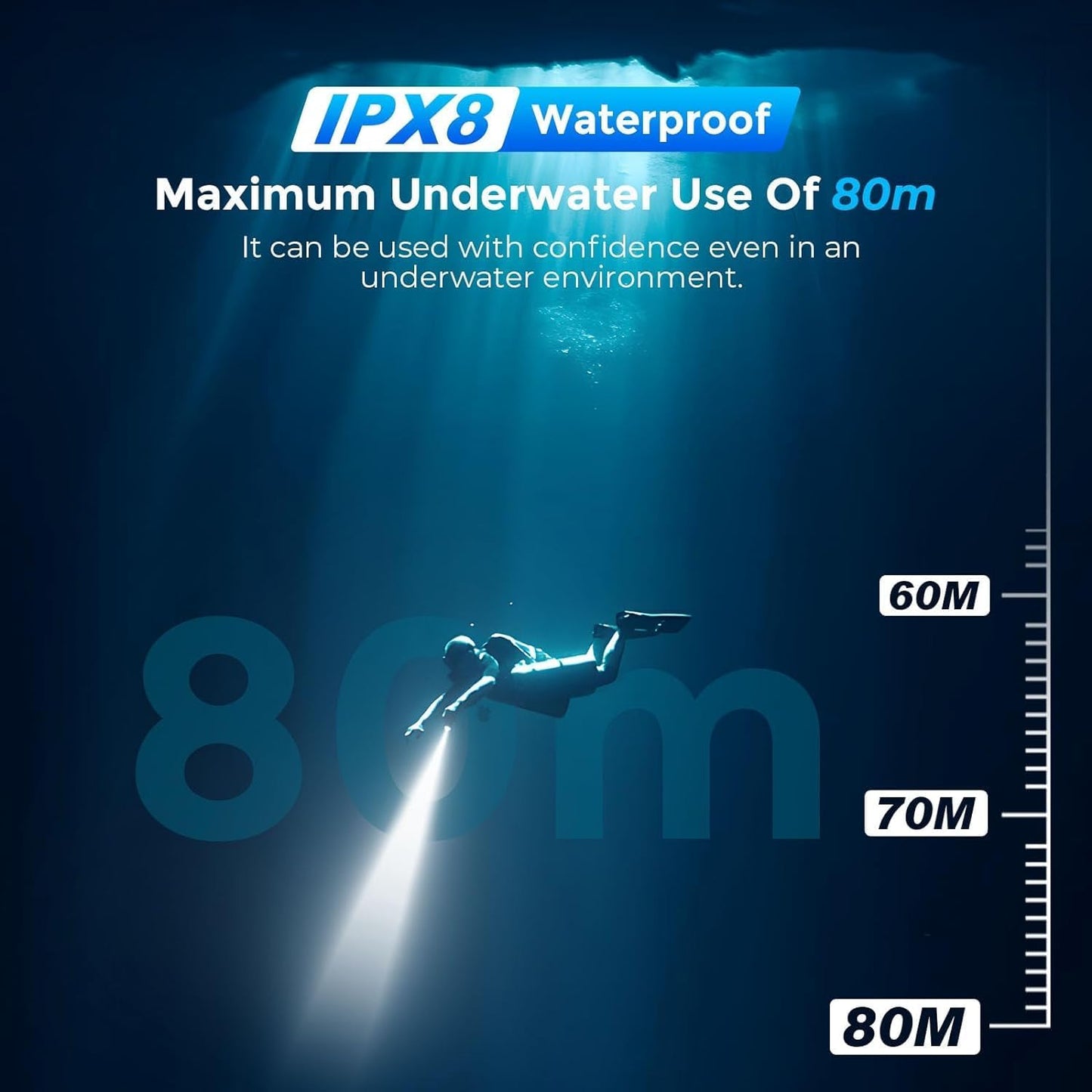 BlueFire Rechargeable Diving Flashlight,1500 Lumen Scuba Dive Torch, IPX-8 Waterproof Diving Torch Tactical Flashlight Night Dive Torch Submersible Light for Outdoor Underwater(1 Pack)