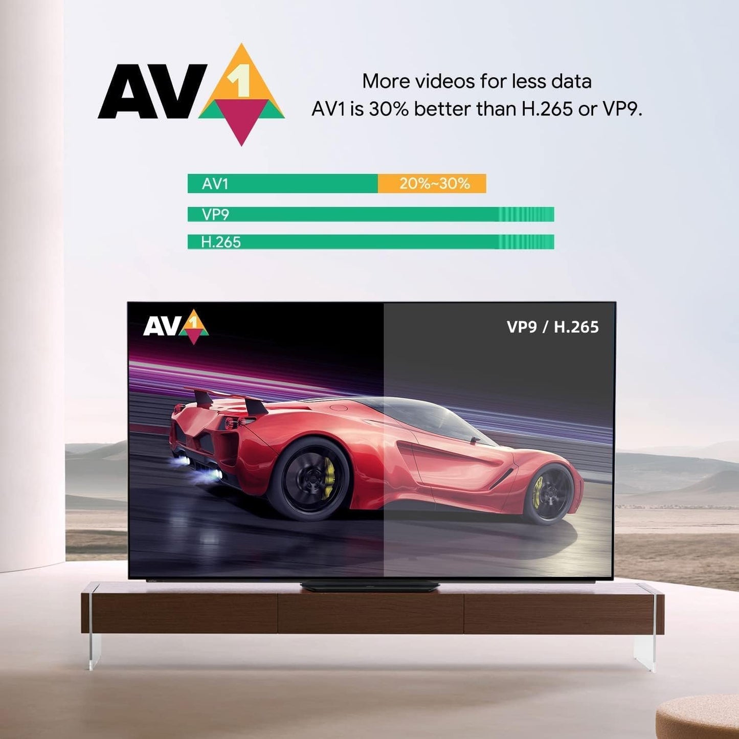 Android TV Box 11.0, MECOOL KM7 Plus Smart TV Box 4K HDR 2GB 16GB Support 2.4G/5.0G/BT 5.0/AV1 Google TV Remote Streaming Media Player with Amlogic S905Y4 Netflix Google Assistant Dolby Atmos