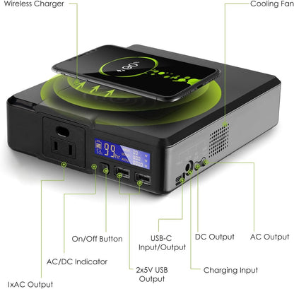 ALLPOWERS Portable Charger 41600mAh Power Bank with AC Outlets USB Wireless 110V200W Laptop Power Bank Fast Charging Battery Pack for Cell Phone Camera Drone