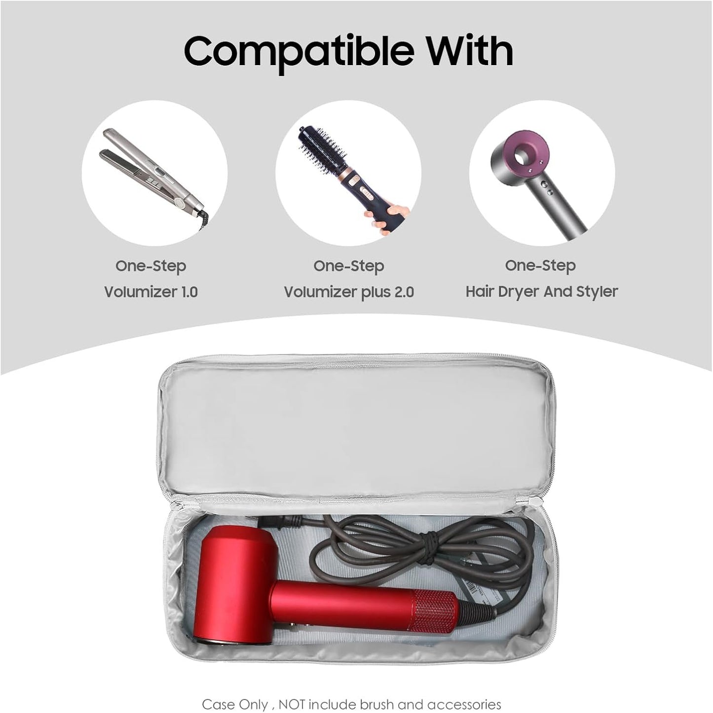 wigmoa K1-K Portable Double-Layer Storage Bag Compatible with Hair Dryer and Accessories - Travel Carrying Case for Hair Dryer, Volumizer, Styler, and Hot Tools. (Grey)