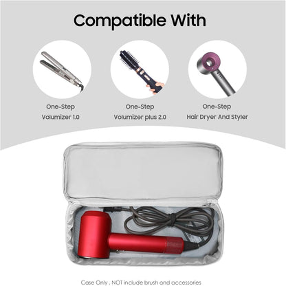 wigmoa K1-K Portable Double-Layer Storage Bag Compatible with Hair Dryer and Accessories - Travel Carrying Case for Hair Dryer, Volumizer, Styler, and Hot Tools. (Grey)