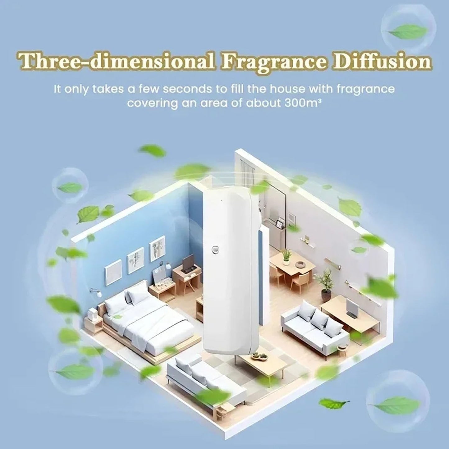 Portable Aromatherapy Diffuser APP Control Plug in Scent Air Machine Waterless 100ML Essential Oil Diffuser for Bedroom Gym Yoga Spa Business Trip,White