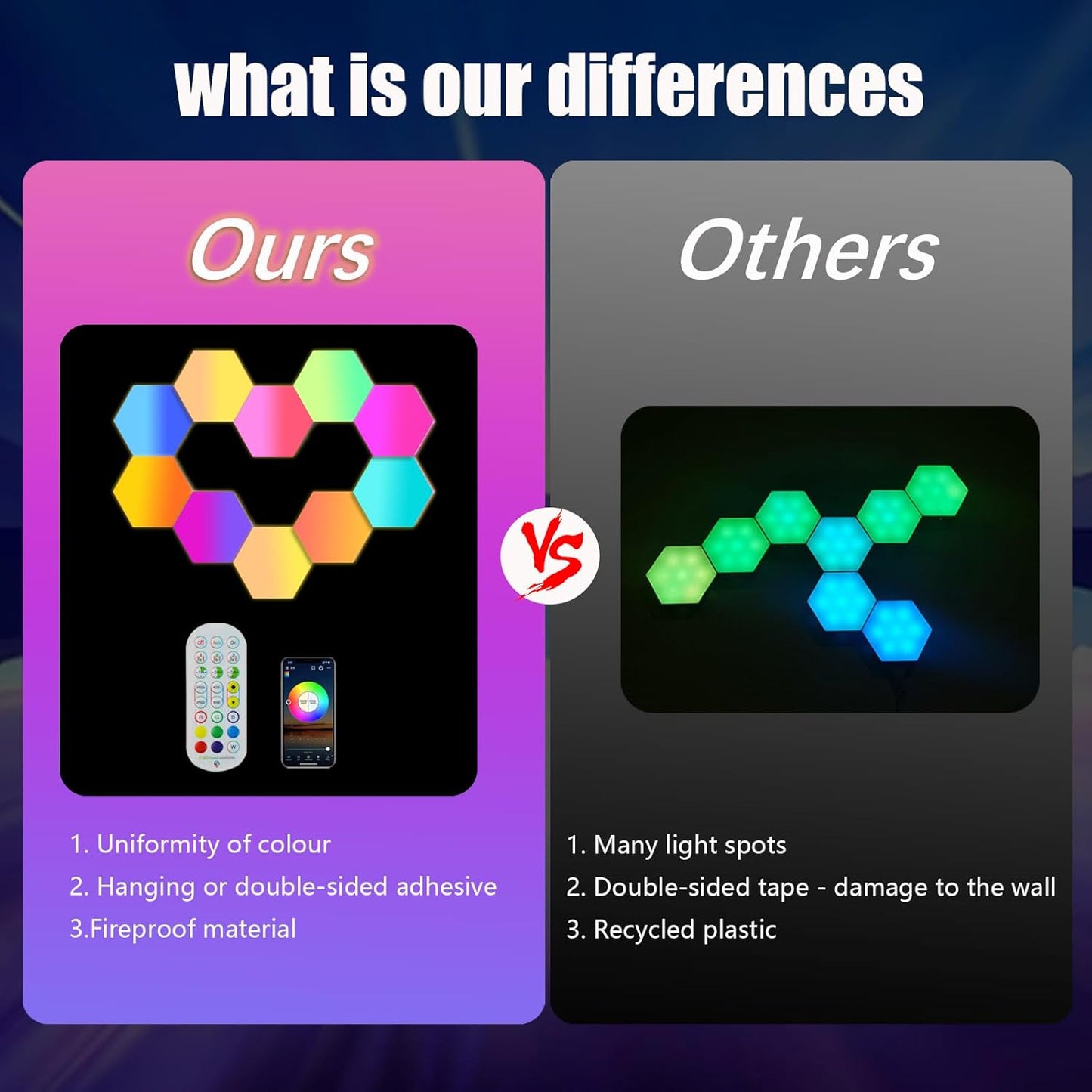 Hexagon Gaming Wall Light 10 Pieces Hexagon RGB Panel - Hexagon Honeycomb Wall Light Music Sync Decoration Hexa Wall Lighting Smart Hexagonal Gamer Room Decoration Modular Lamp