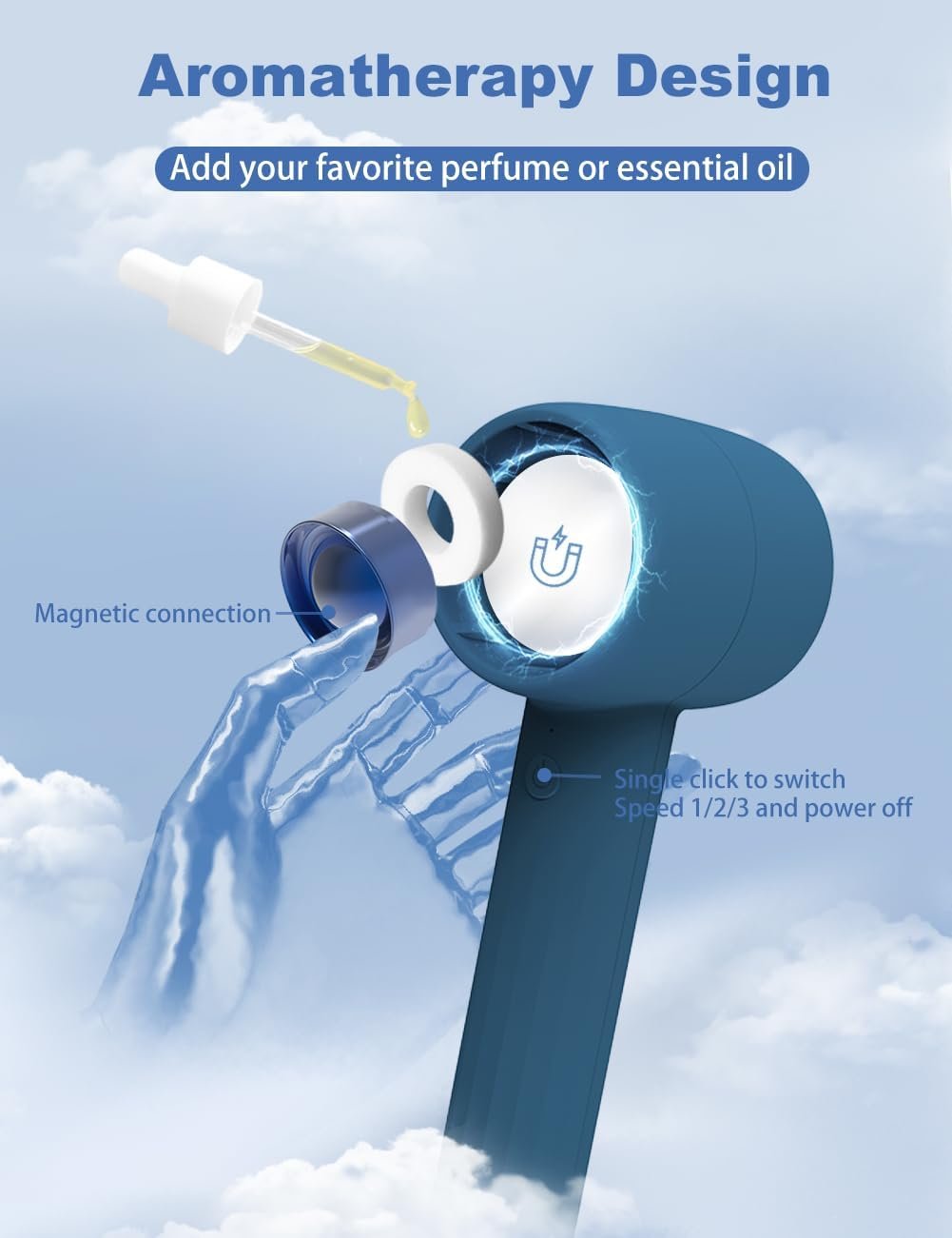 KENSUKA Handheld Fan with Aromatherapy HA1, Portable Hand Held Fan with 2000aMh USB Rechargeable Battery, 3 Speed Adjustable, Ideal for Travel, Makeup, and Outdoor Personal Cooling