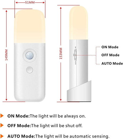 Zoeson Motion Sensor Light Indoor with Base, USB Rechargeable Battery 2000mAh, Dimmable LED Night Light, Bedside Lampfor Kids Room, Bathroom,Living Room, Bedroom(Warm White) (3-Pack)