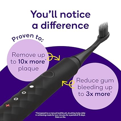 BURST Original Sonic Electric Toothbrush for Adults (Black) | Soft Bristle Deep Clean Stain & Plaque Removal | 3 Modes: Teeth Whitening, Sensitive & Massage
