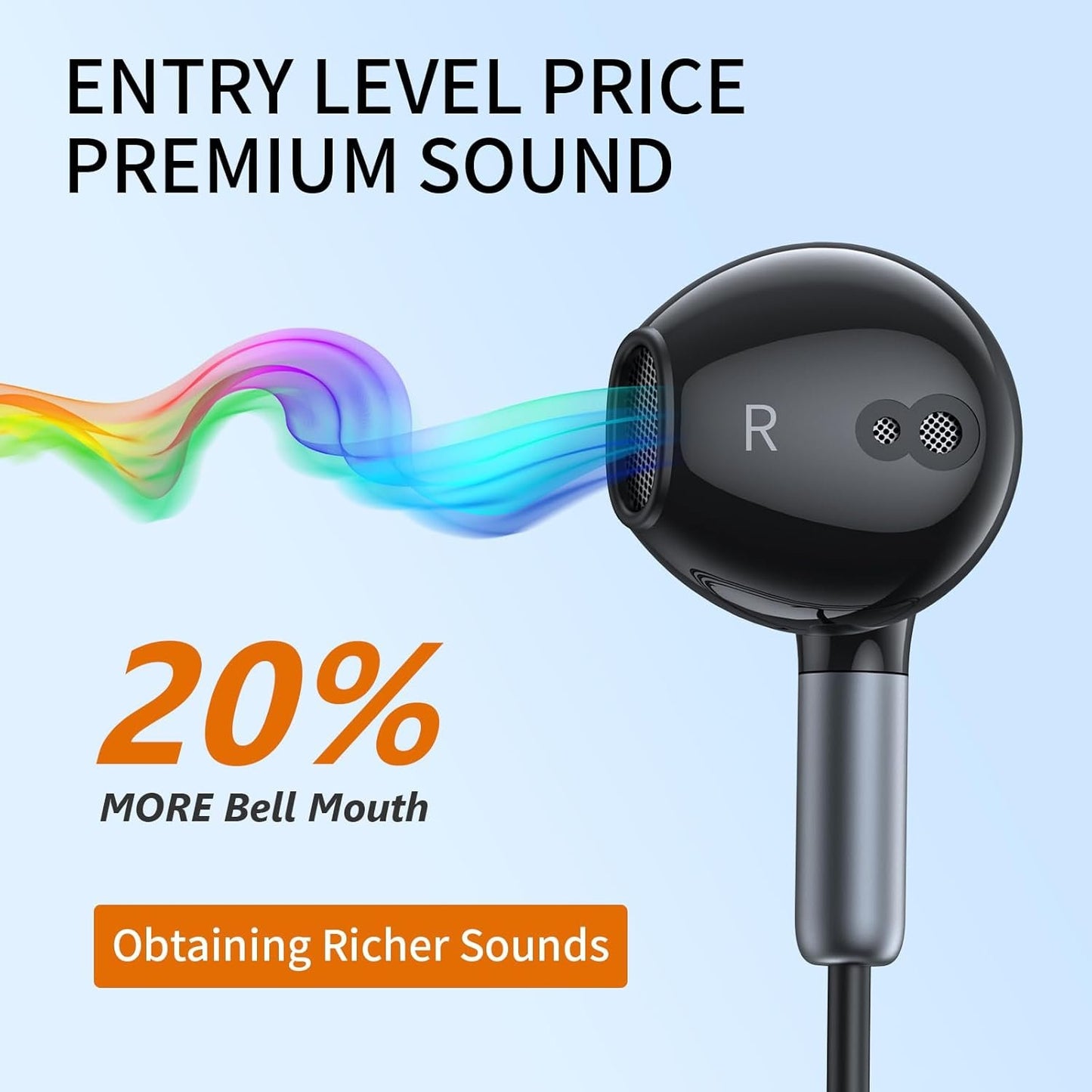 USB C Headphones for Samsung Galaxy S24 Ultra S23 S22 S21 FE S20 A53 A54 A34 USB C Earphones with Microphone In-Ear Headphones Wired Earbuds USB Type C Earphones for iPhone 15 Pro Max iPad Pro Pixel 8