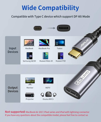 JSAUX USB C to DisplayPort Adapter 4K@60Hz, Type C to Display Port Cable Adapter Compatible with iPhone 16/15/Pro/Max/Plus, MacBook Pro Air, Surface Book, Dell XPS, Samsung Galaxy S24 S23 Note 20-Grey