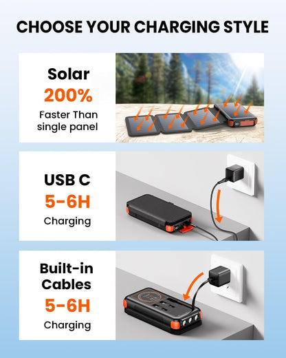 SOARAISE Wireless Solar Power Bank, 25000mAh Solar Charger with Built-in 3 Cables, Dual Outputs, 4 Solar Panels & 3 LED Flashlights Battery Pack for Outdoor Camping